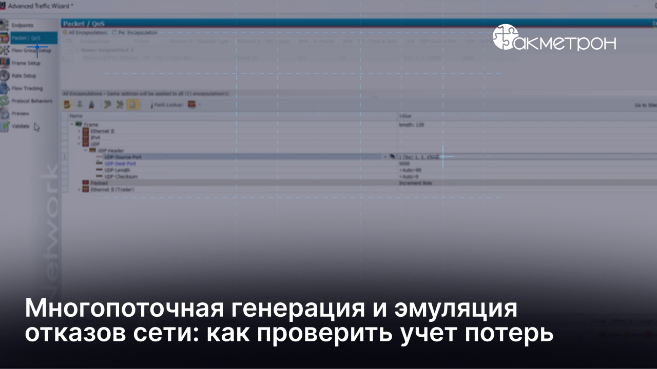Многопоточная генерация и эмуляция отказов сети: как проверить учет потерь